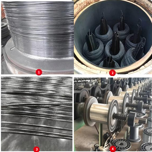 gi flat wire details